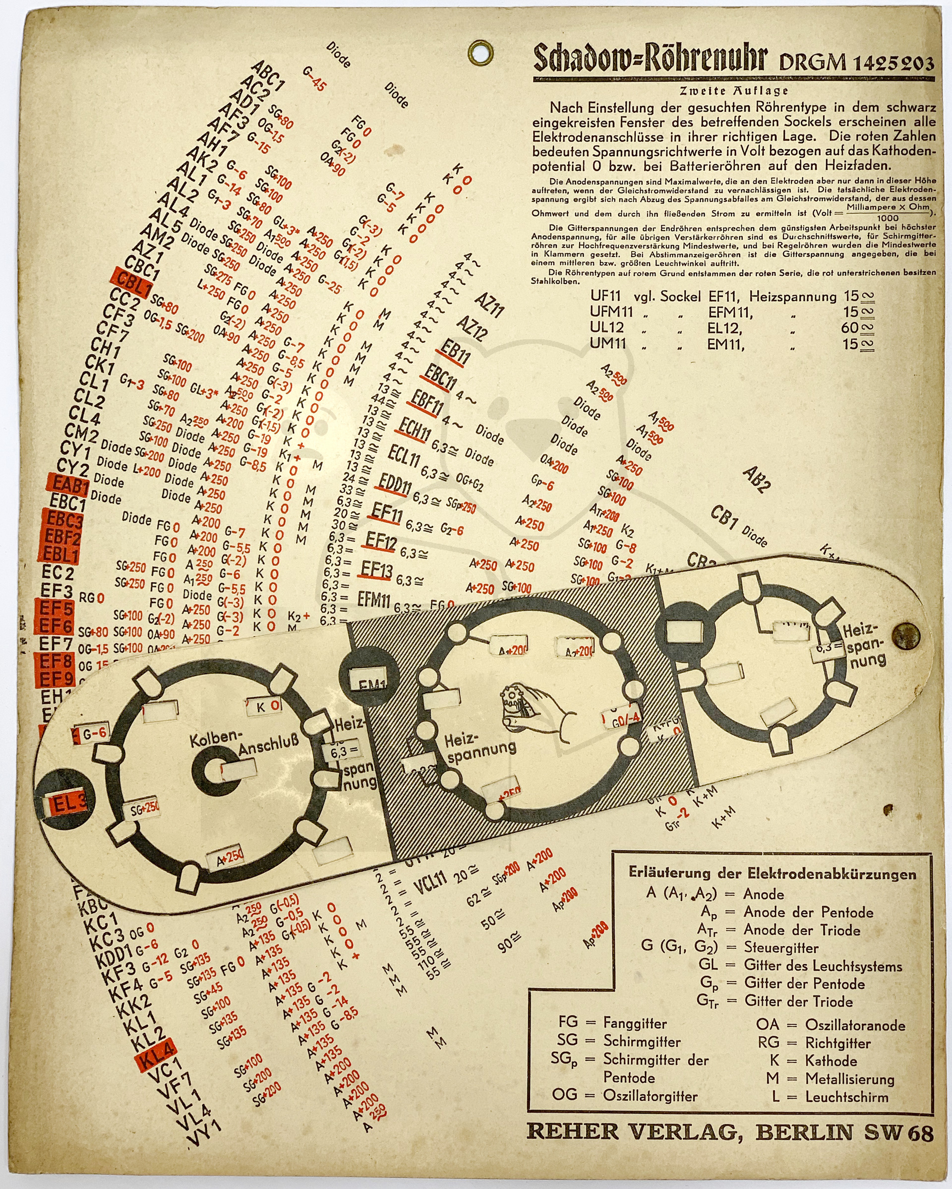 Schablonen Röhrenuhr (ca. 1938) - Angewählt ist die EL3
